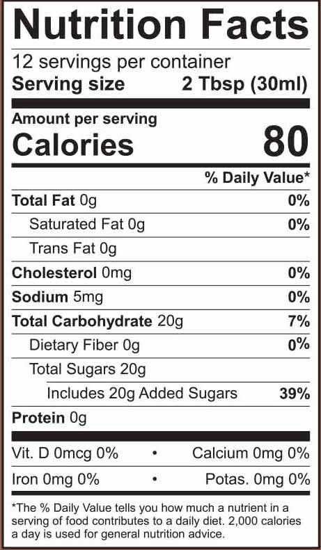 Pumpkin Coffee Syrup nutrition facts.